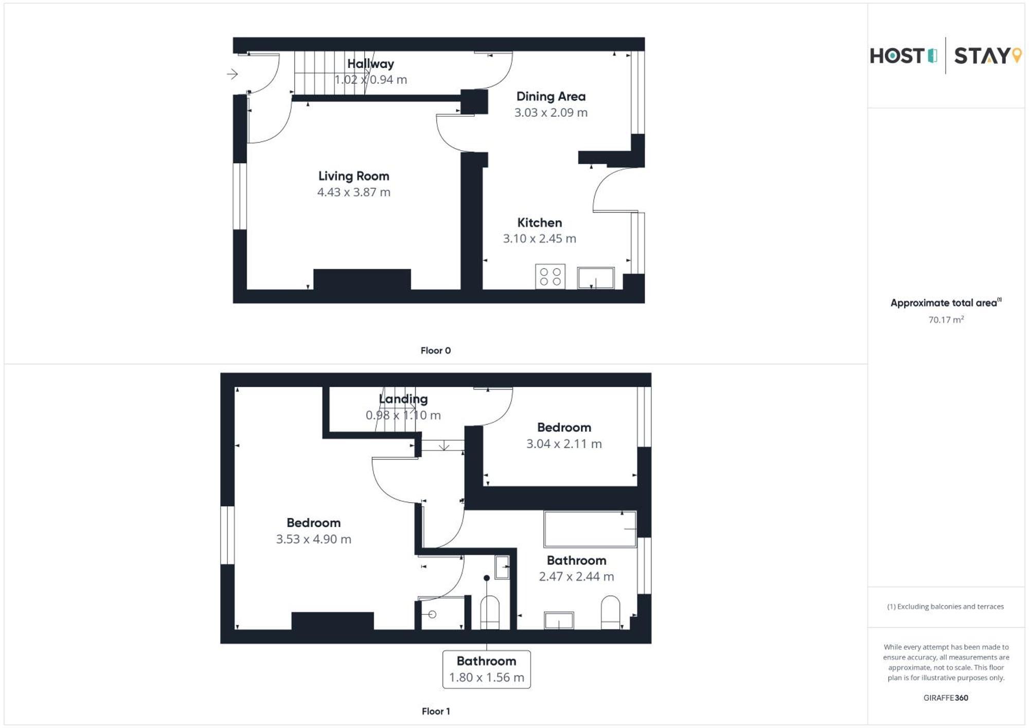 Host & Stay - Milbanke House Seaham Luaran gambar
